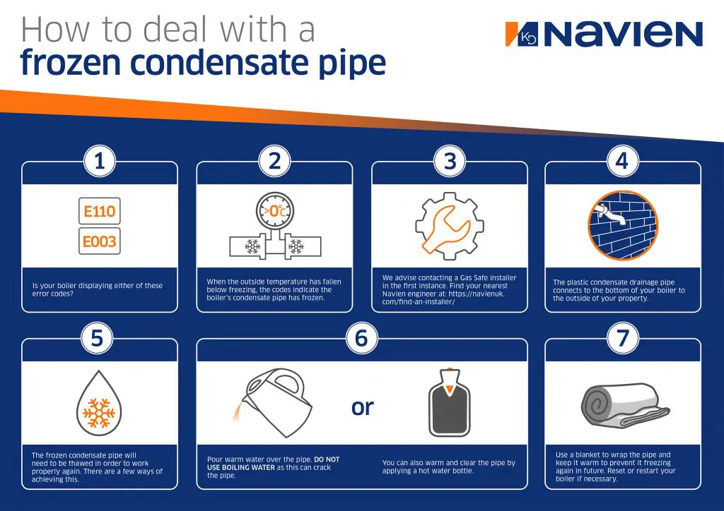 12a Navien frozen condensate info 1024x724 1.jpg 1 - Navien